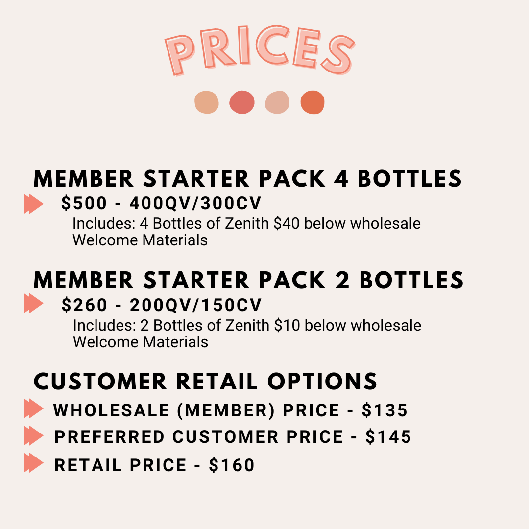 Prices & Membership Options