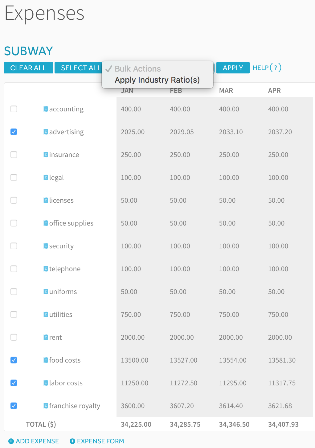 financial projection template for a subway franchise projectionhub