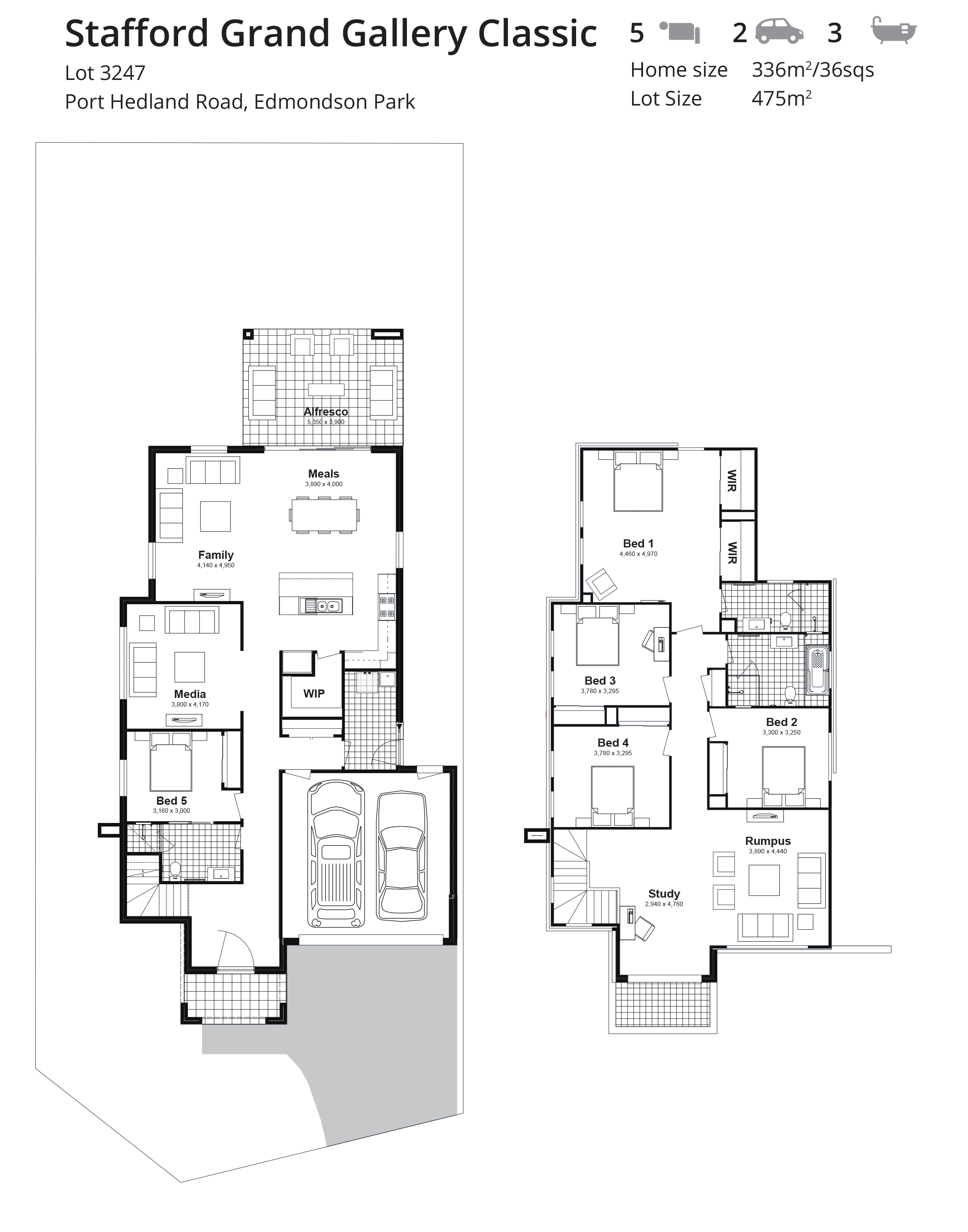 listing Detail Allam Property Group