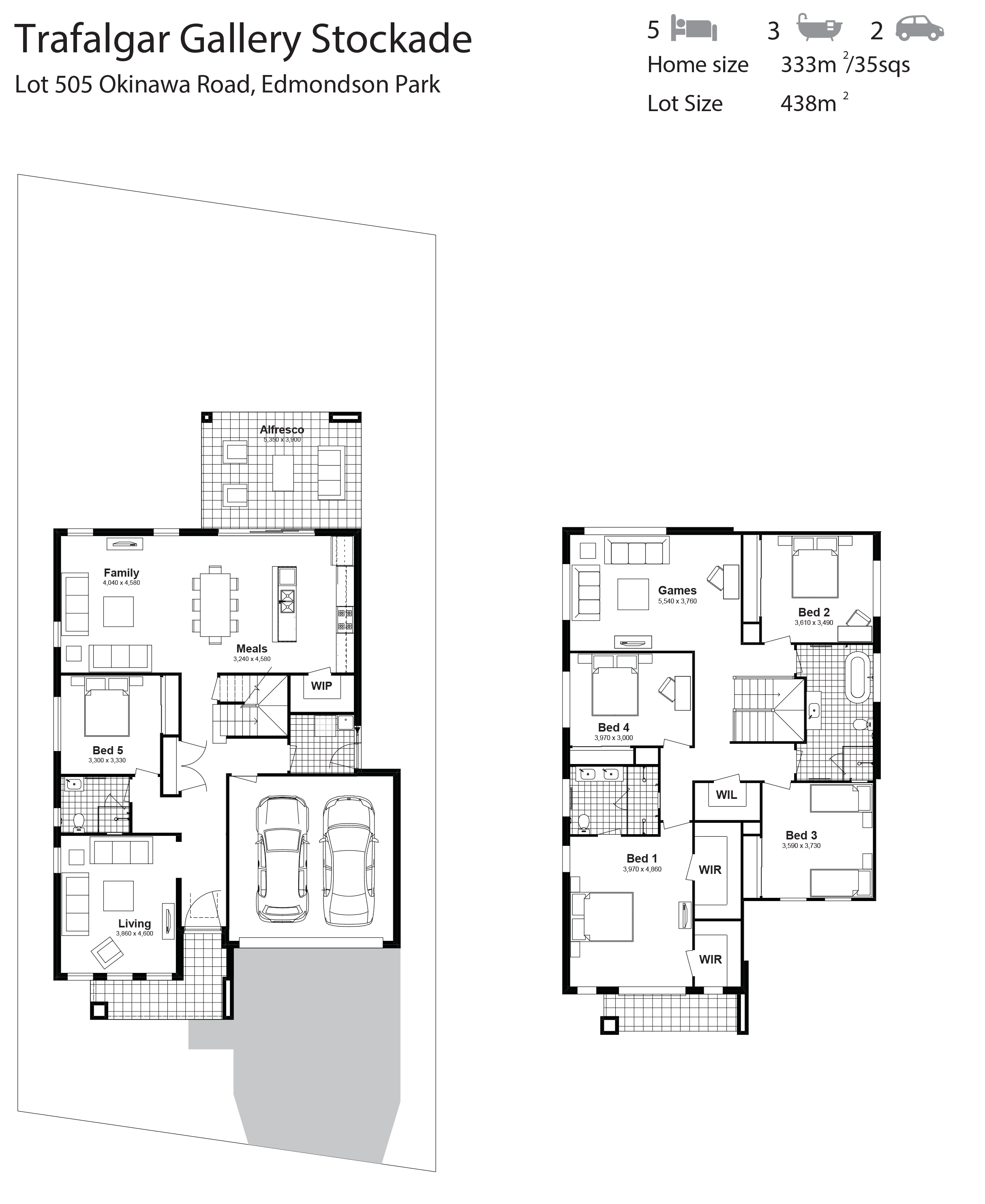 Listing Detail Allam Property Group