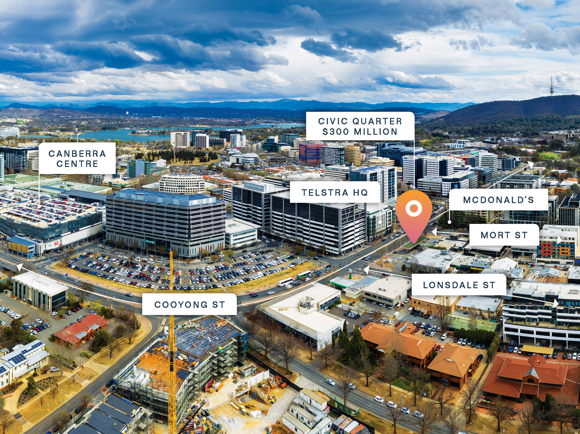 Generational Canberra CBD 7Eleven Investment Burgess Rawson Melbourne