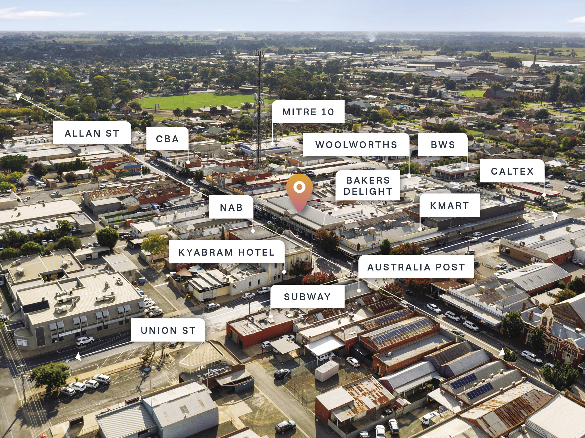 Bendigo Bank Anchored Retail Complex Between Woolworths & Kmart