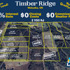 10-28 Acre Majestic Lakeside Ranch Lots – 0% Owner Fin, $0 Closing Costs – 11 Lots, Act Fast! - property image item 40
