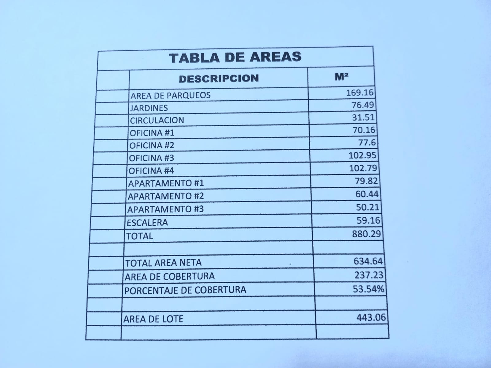 1 bed Land For Sale in Rio Oro, San Jose - thumb 7