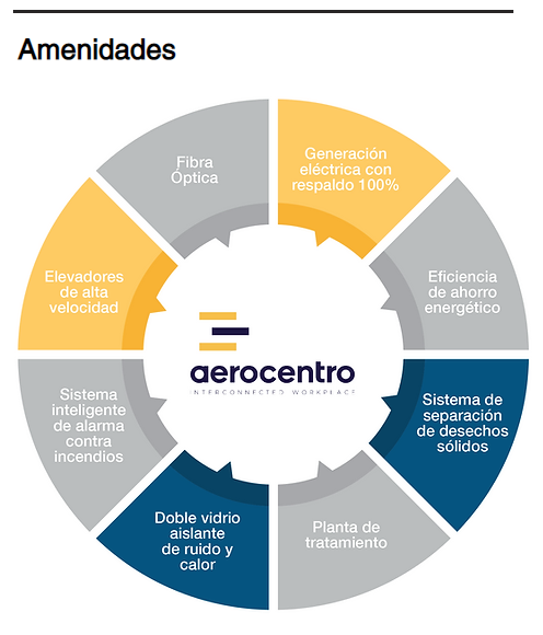 10 bed Commercial For Rent in Alajuela, Alajuela - thumb 4