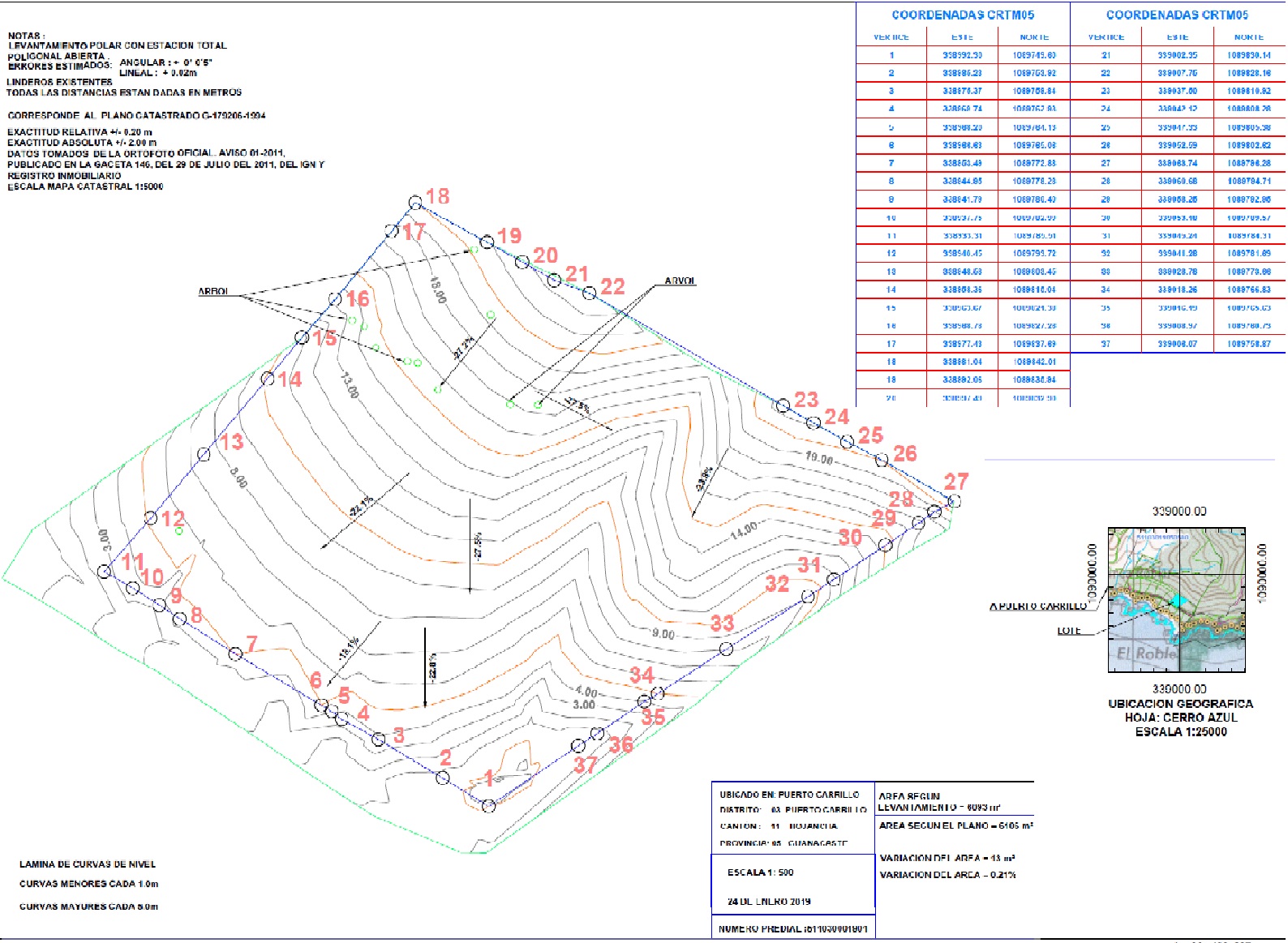 0 bed Land For Sale in Playa Carrillo, Guanacaste - thumb 21