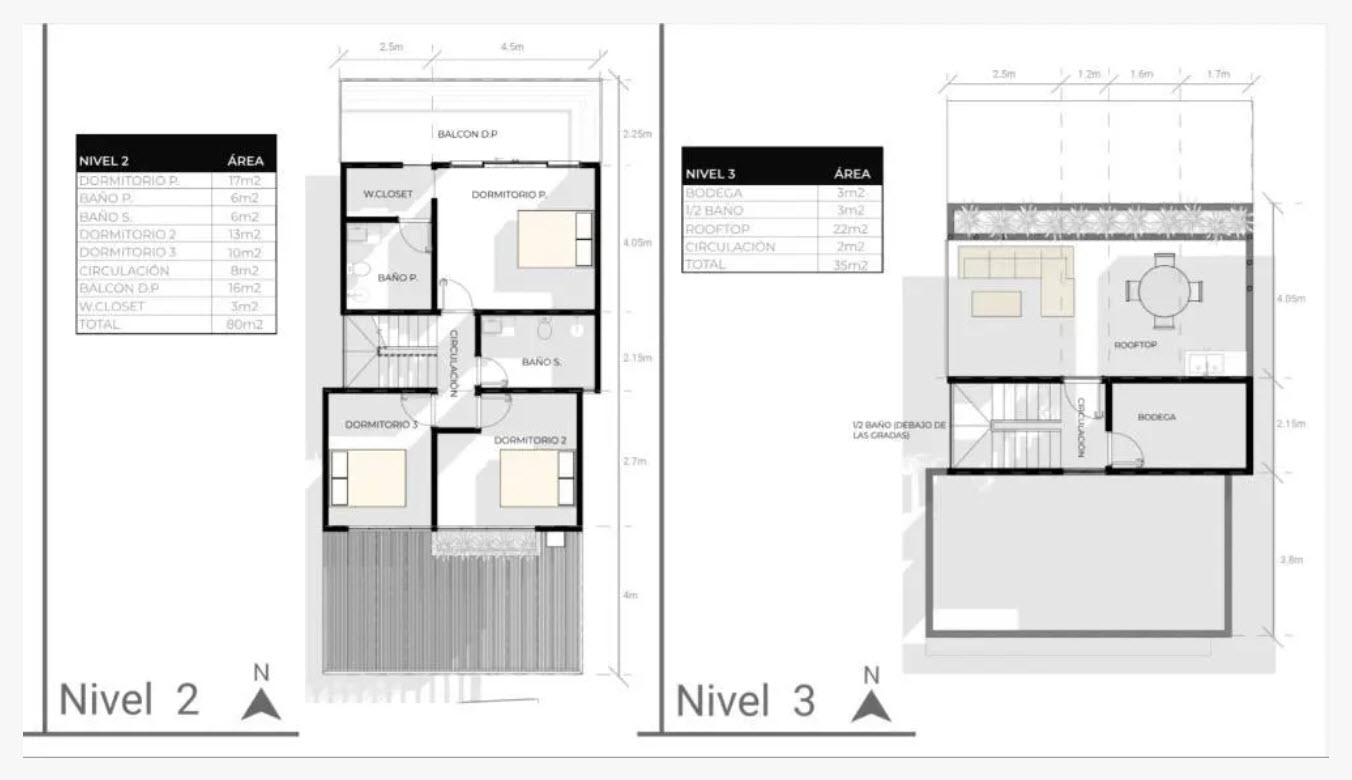 3 bed Single Family Homes For Sale in Playas Del Coco, Guanacaste - thumb 14