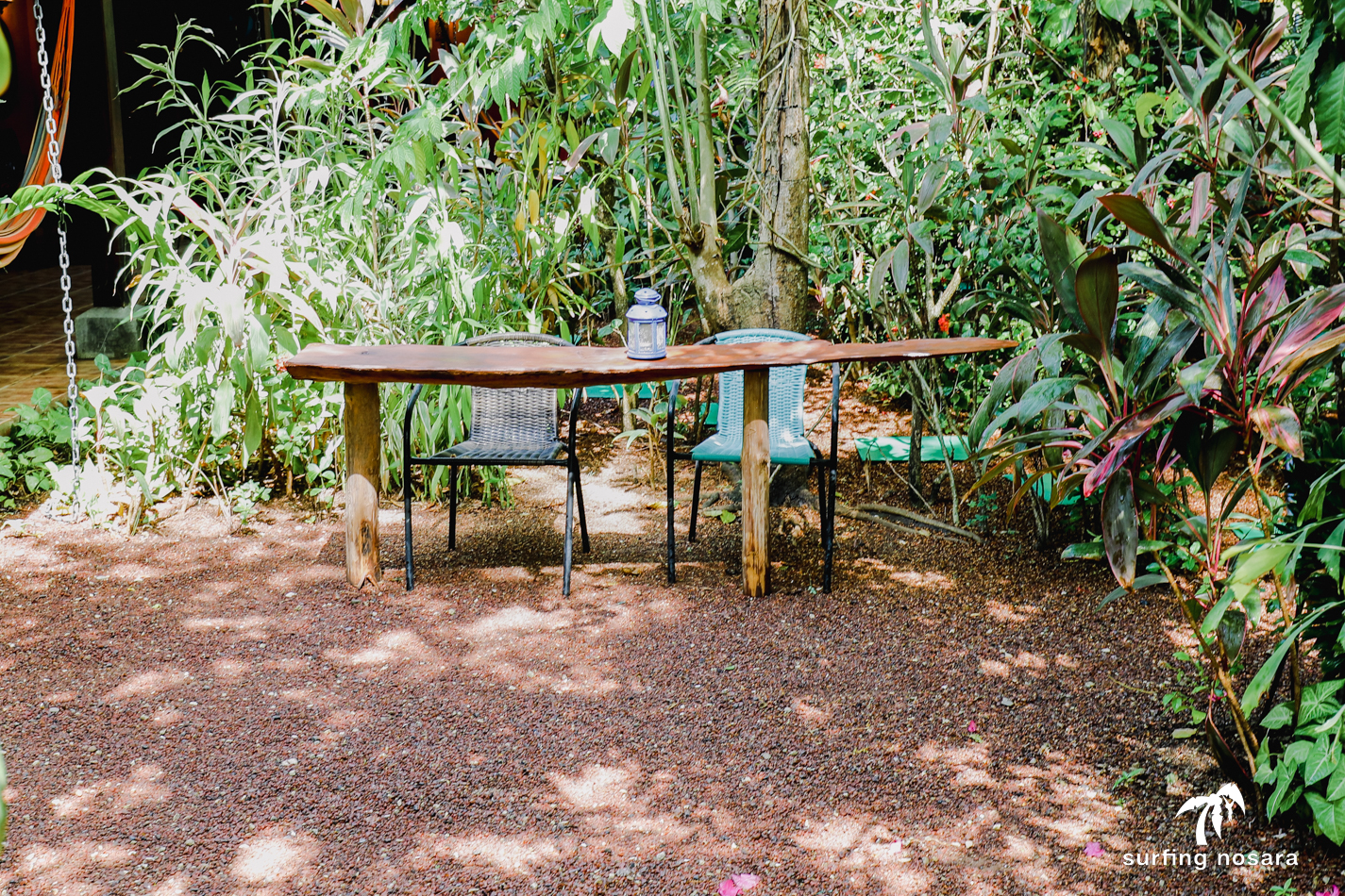 6 bed Hotel / Leisure For Sale in Nosara, Guanacaste - thumb 23