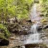  - Brand New Home and 2 Guest Houses with Breathtaking Views and Waterfall