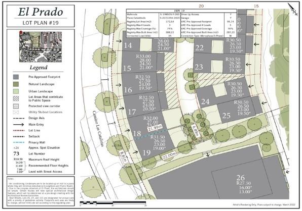 0 bed Land For Sale in Playa Danta, Guanacaste - thumb 1