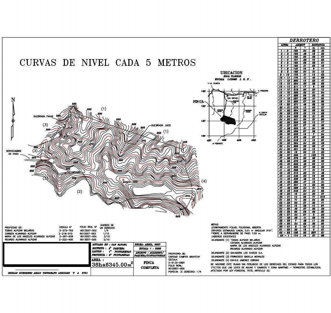 0 bed Land For Sale in Paquera, Puntarenas - thumb 4