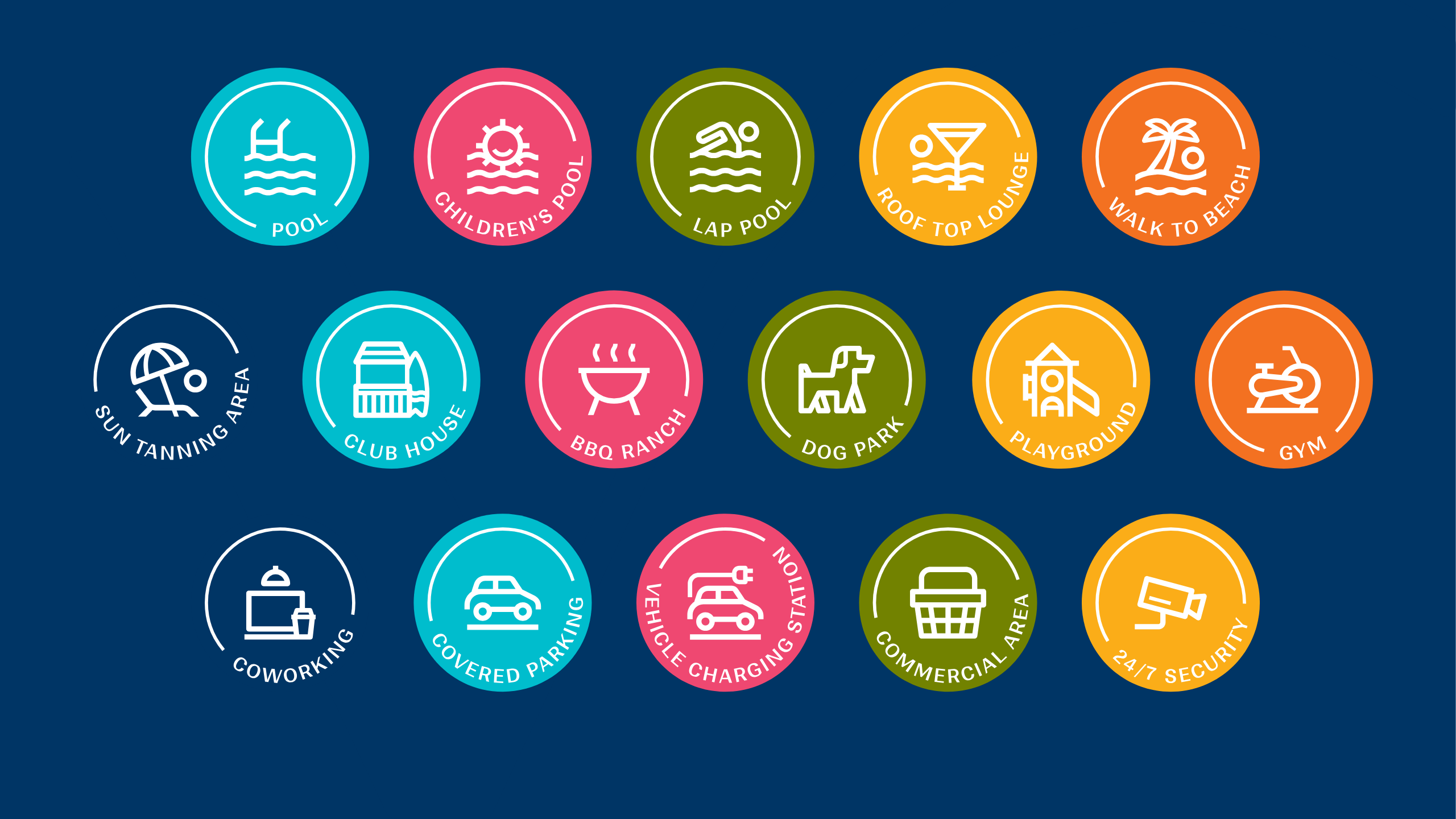 2 bed Condo For Sale in Jaco, Puntarenas - thumb 12