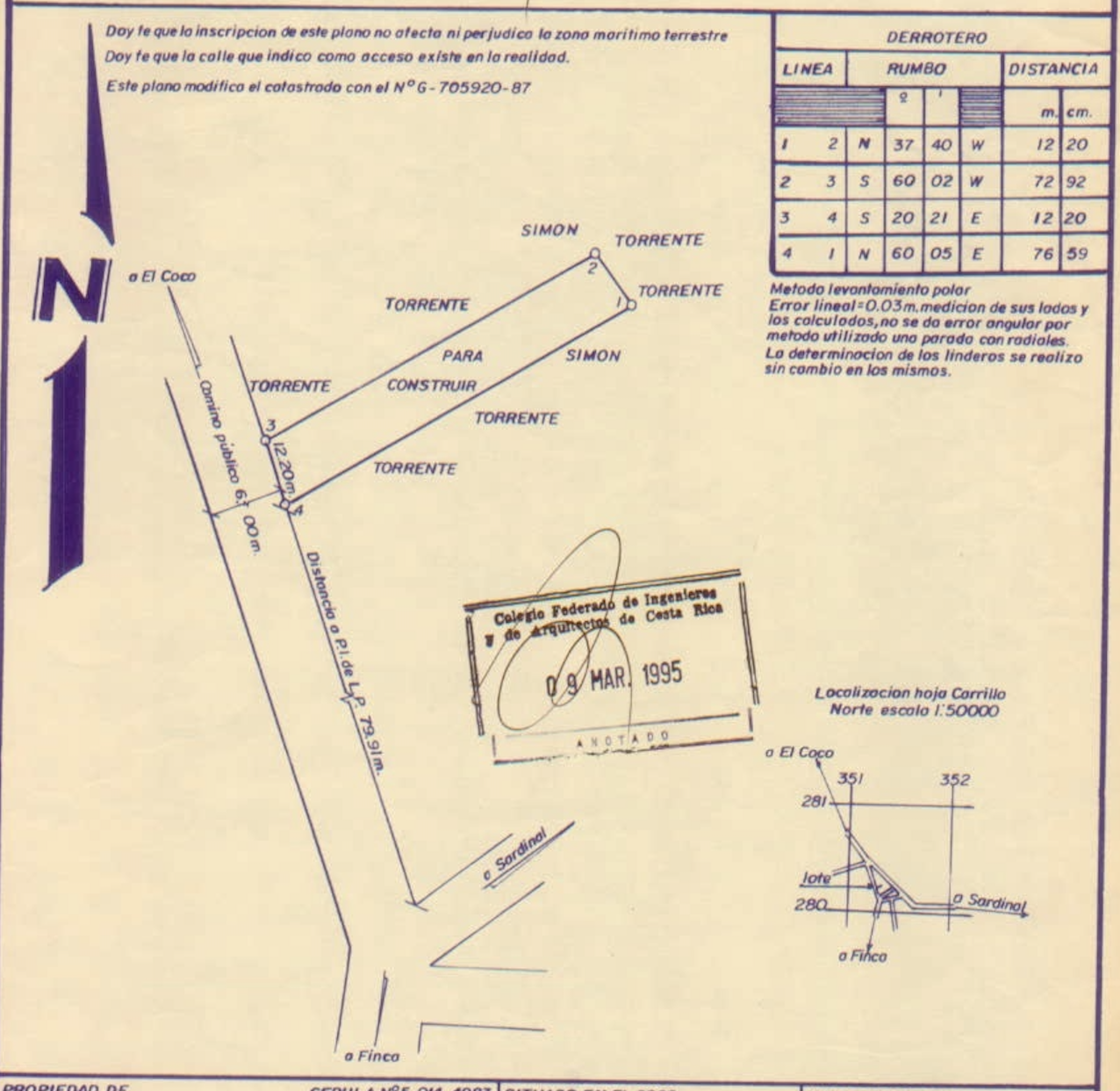 0 bed Land For Sale in Playas Del Coco, Guanacaste - thumb 10