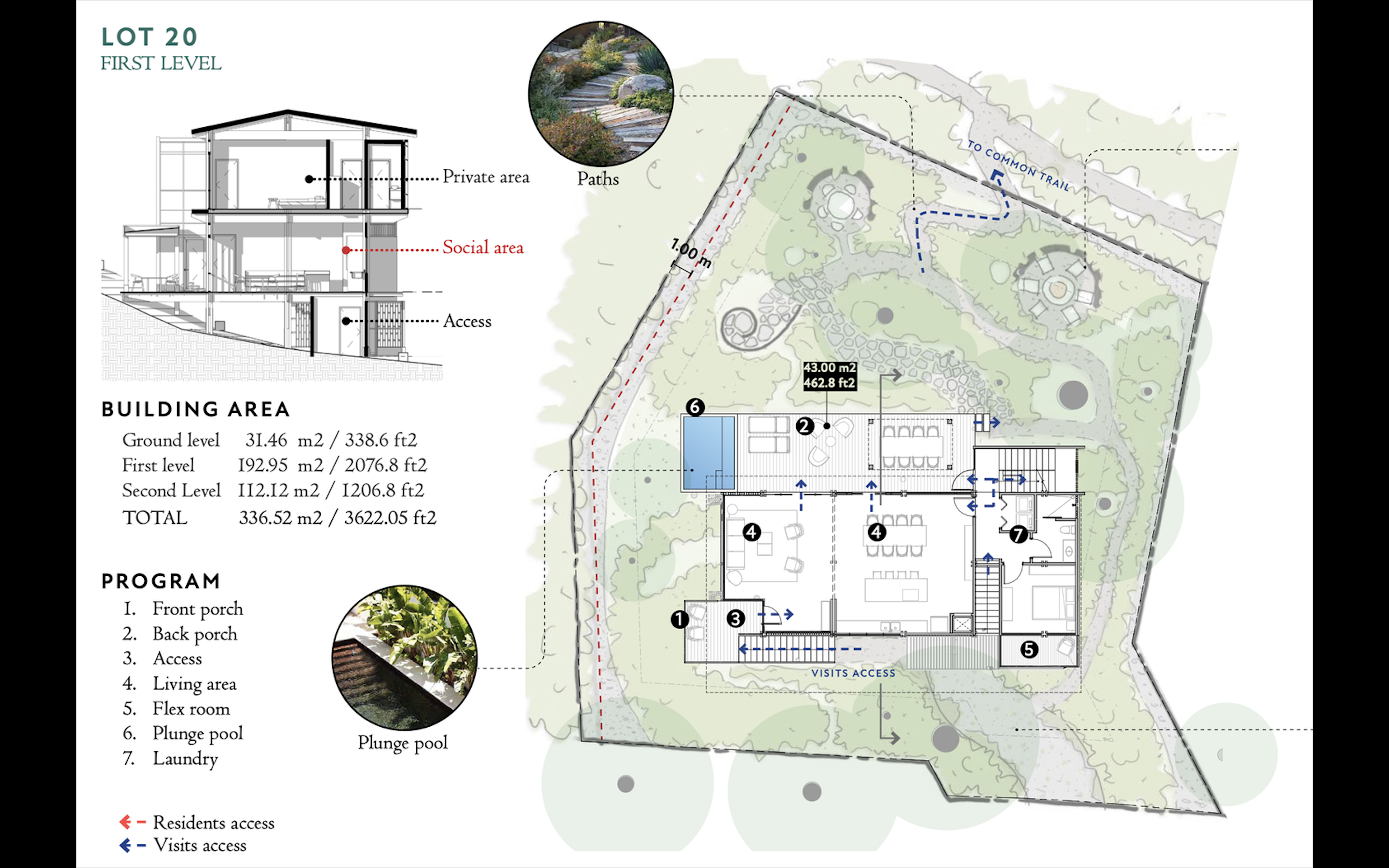 0 bed Land For Sale in Nosara, Guanacaste - thumb 10