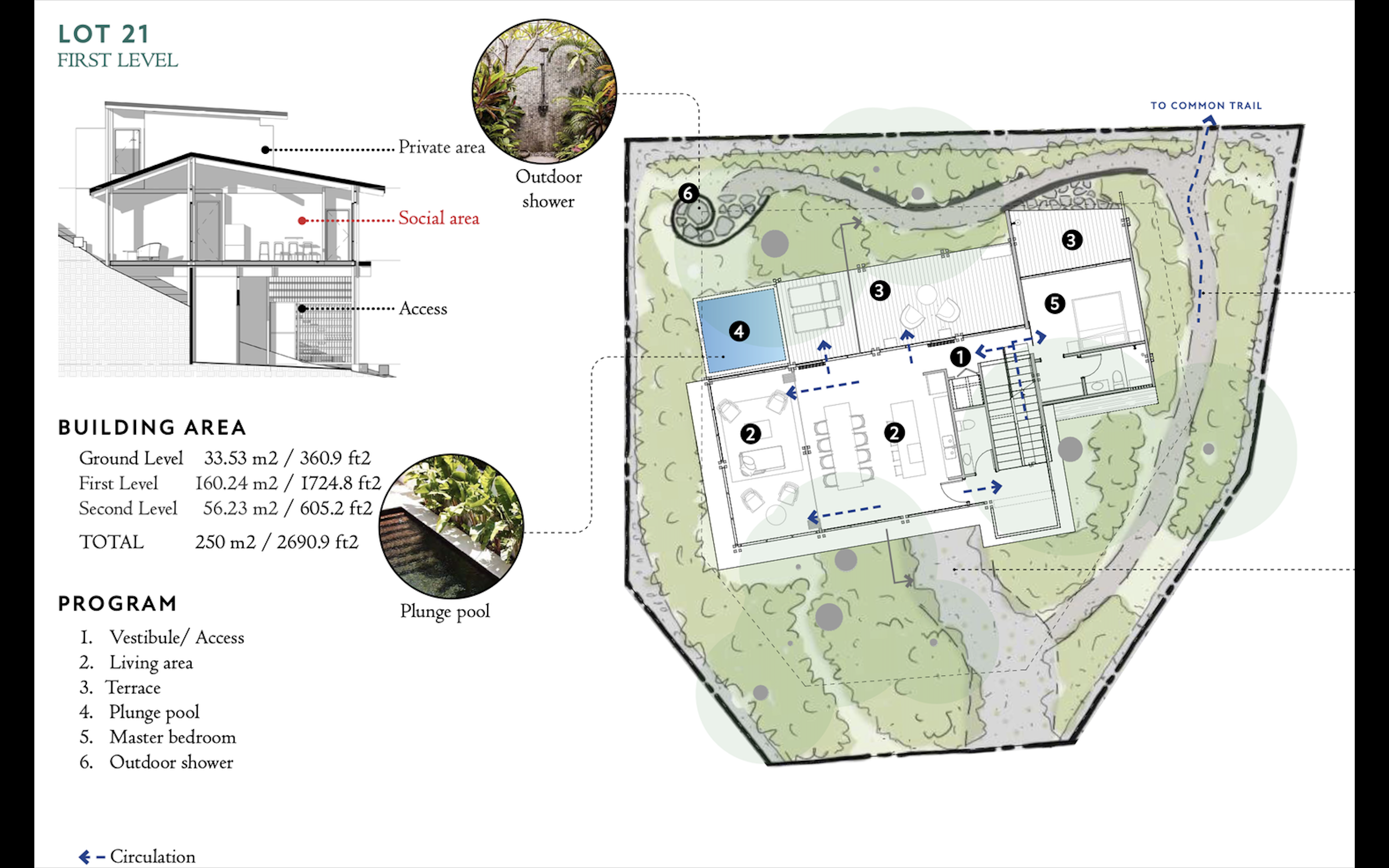 0 bed Land For Sale in Nosara, Guanacaste - thumb 6