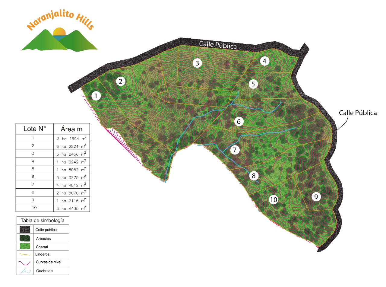 0 bed Land For Sale in Samara, Guanacaste - thumb 6