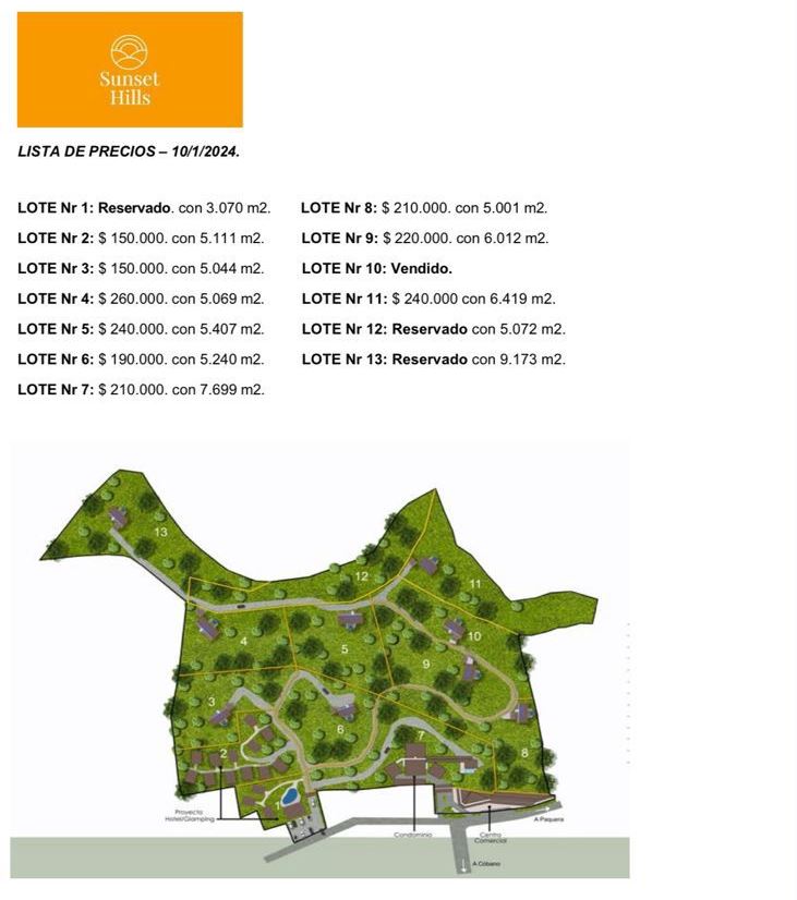 0 bed Land For Sale in Paquera, Puntarenas - thumb 5