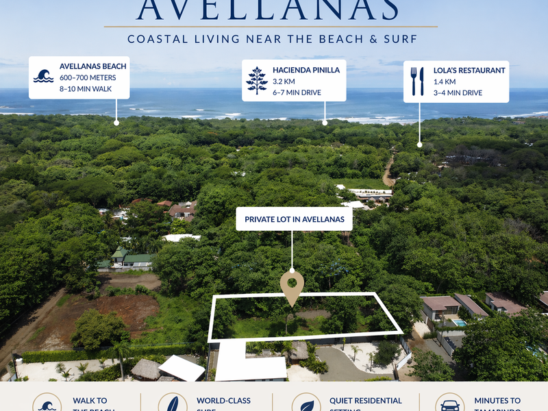 0 bed Land For Sale in Avellanas, Guanacaste - hero 4