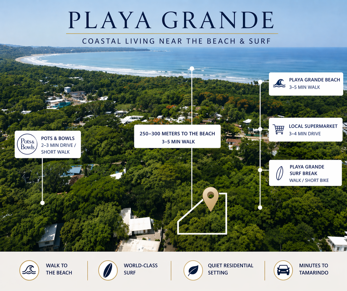 0 bed Land For Sale in Playa Grande, Guanacaste - thumb 5