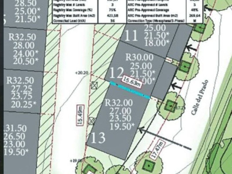 0 bed Land For Sale in Playa Danta, Guanacaste - 1