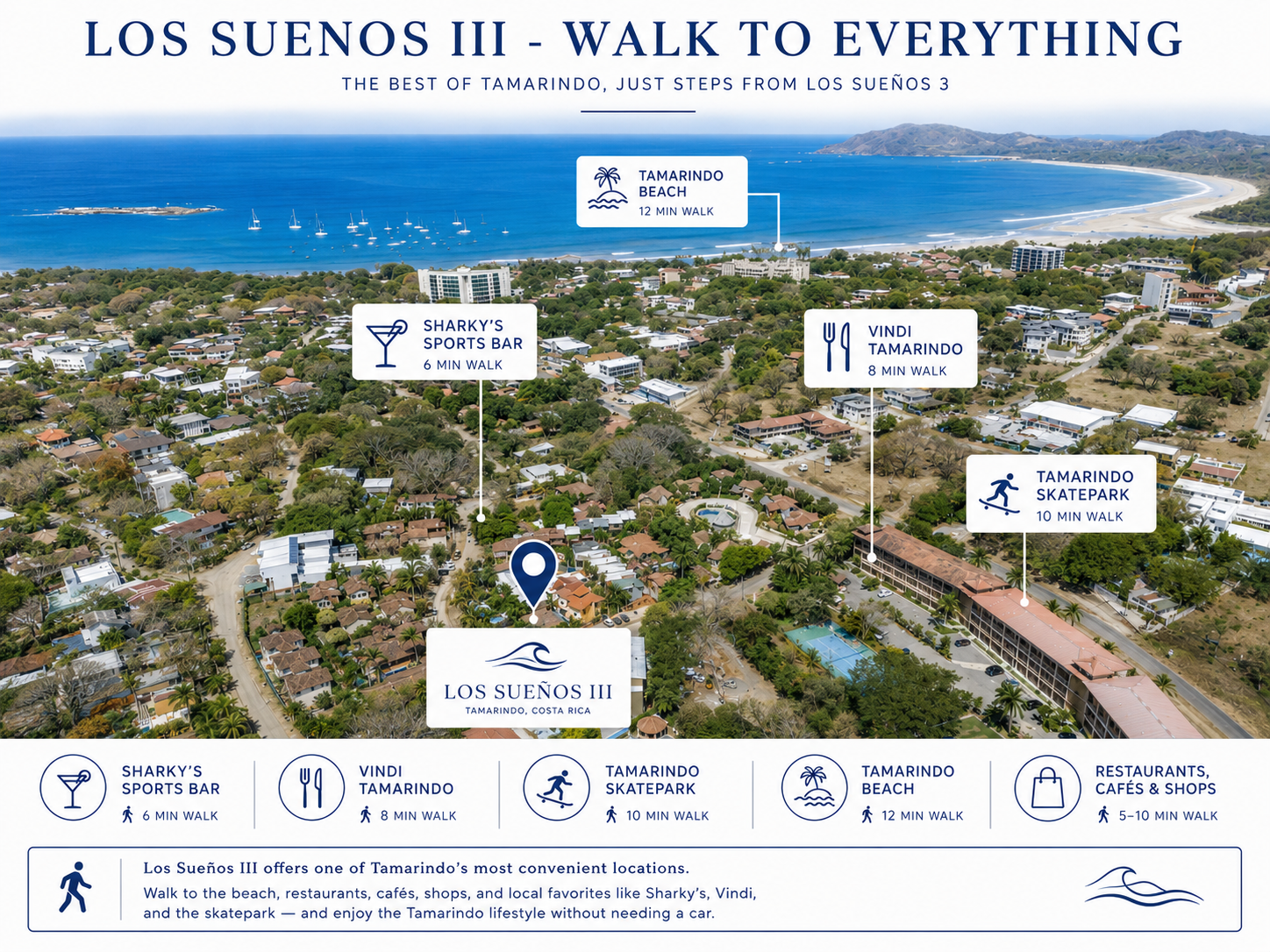 3 bed Condo For Sale in Tamarindo, Guanacaste - thumb 22