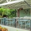  - Turnkey Boutique Hotel & Multi-Unit Investment in Tamarindo
