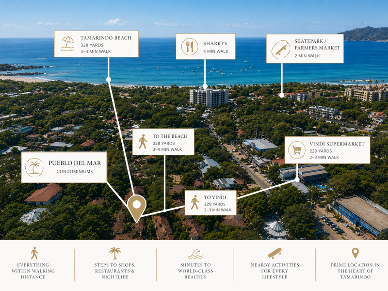 2 bed Condo For Sale in Tamarindo, Guanacaste - hero 17