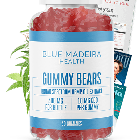 Future of CBD and Zen Leaf CBD Gummies