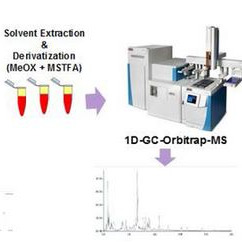 Metabolite Extraction and Derivatization of Plasma/ Serum Samples for ...