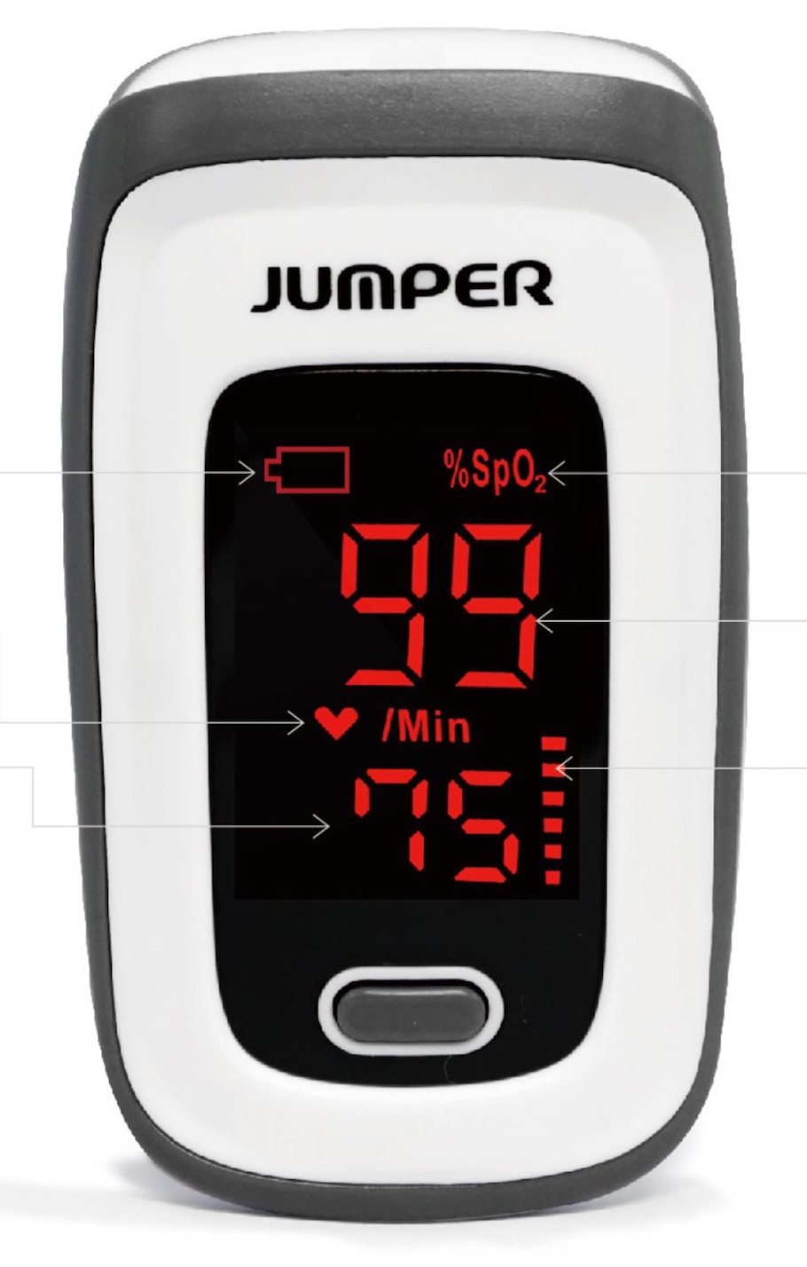 Finger Tip LED Pulse Oximeter (JPD 500E) ProTrainings Health and