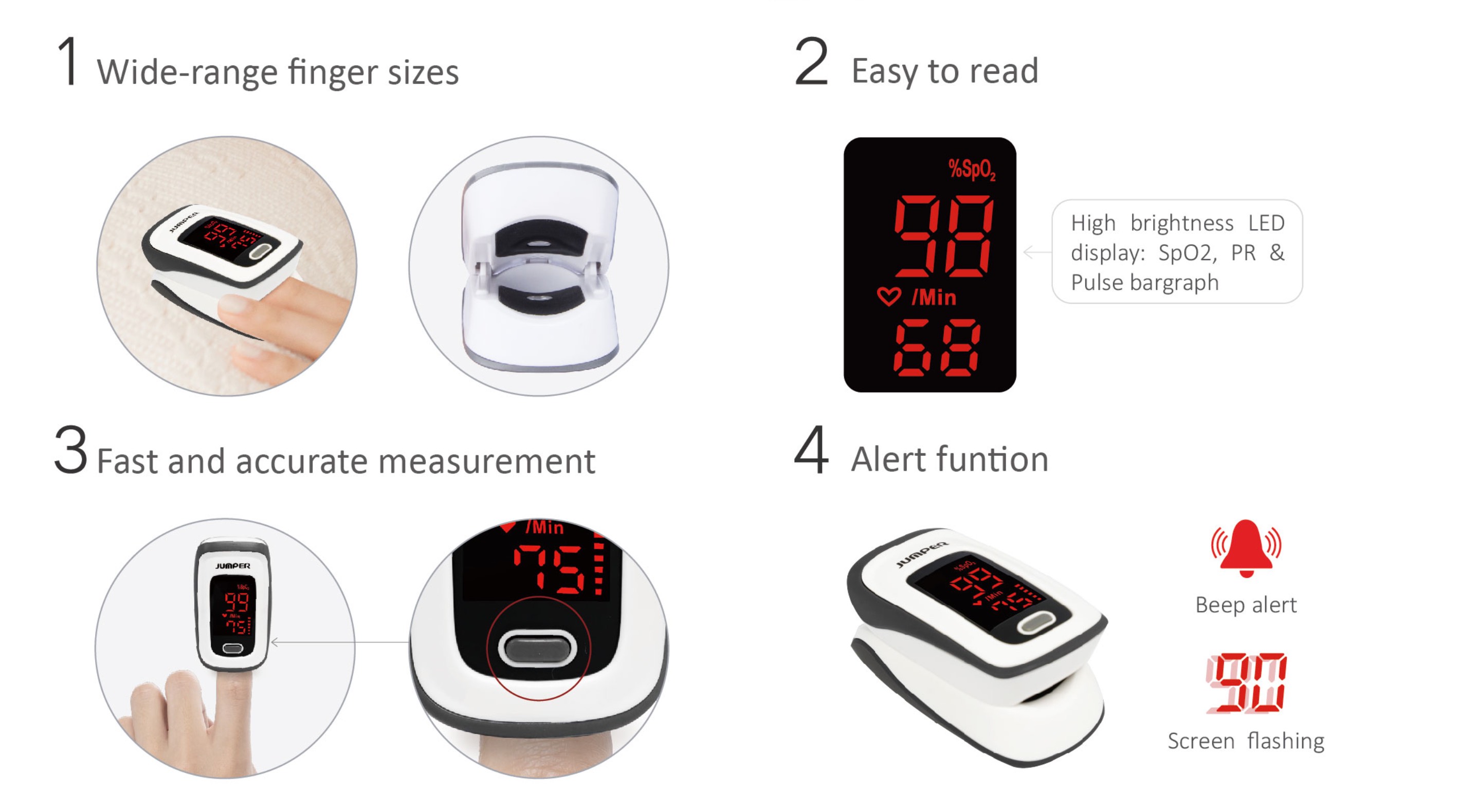 Finger Tip LED Pulse Oximeter (JPD 500E) ProTrainings Health and