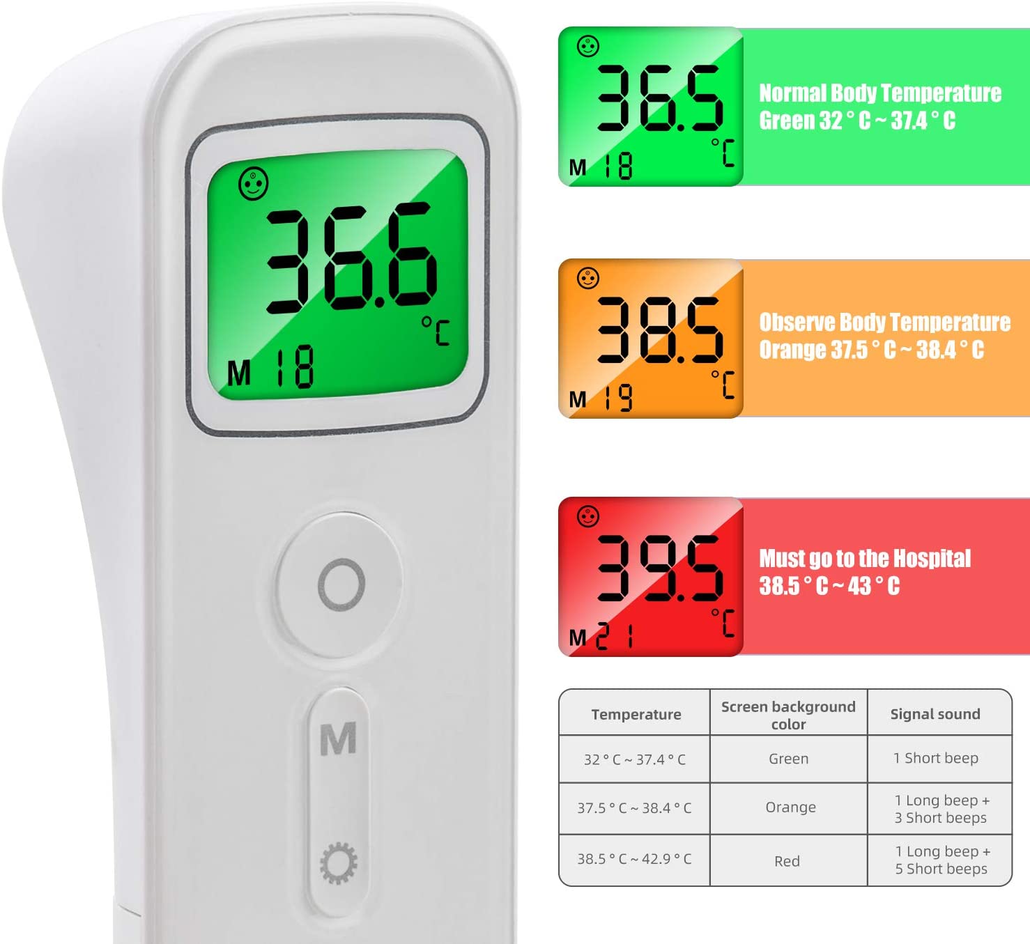 Infrared Thermometer NonContact Forehead AGM Bioland SE122 ProTrainings Health and Safety Store