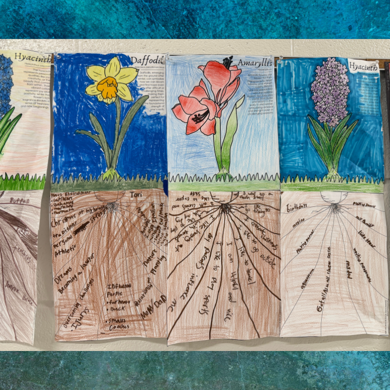 Children's artwork displays colorful drawings of flowers like daffodils and hyacinths above handwritten mind maps.
