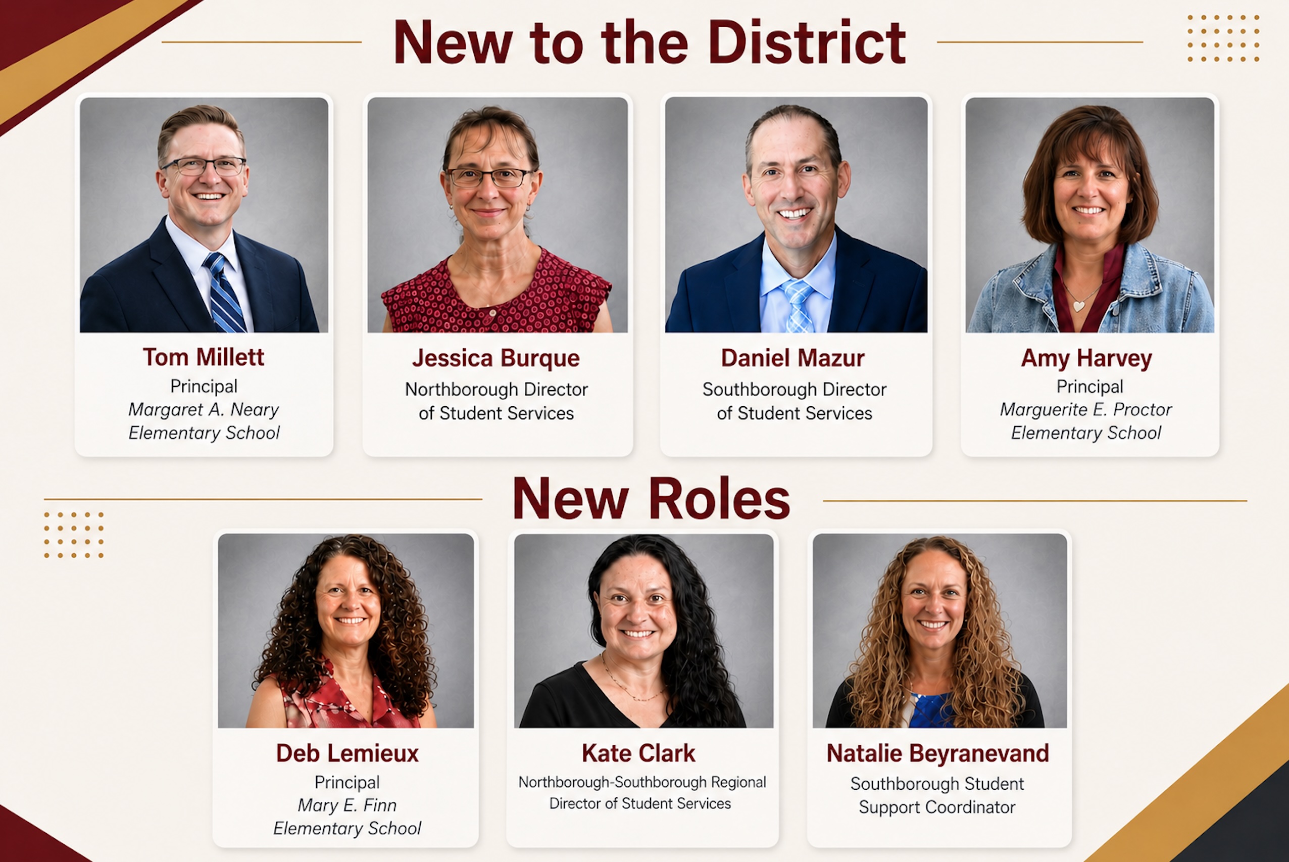 New Leaders and New Roles