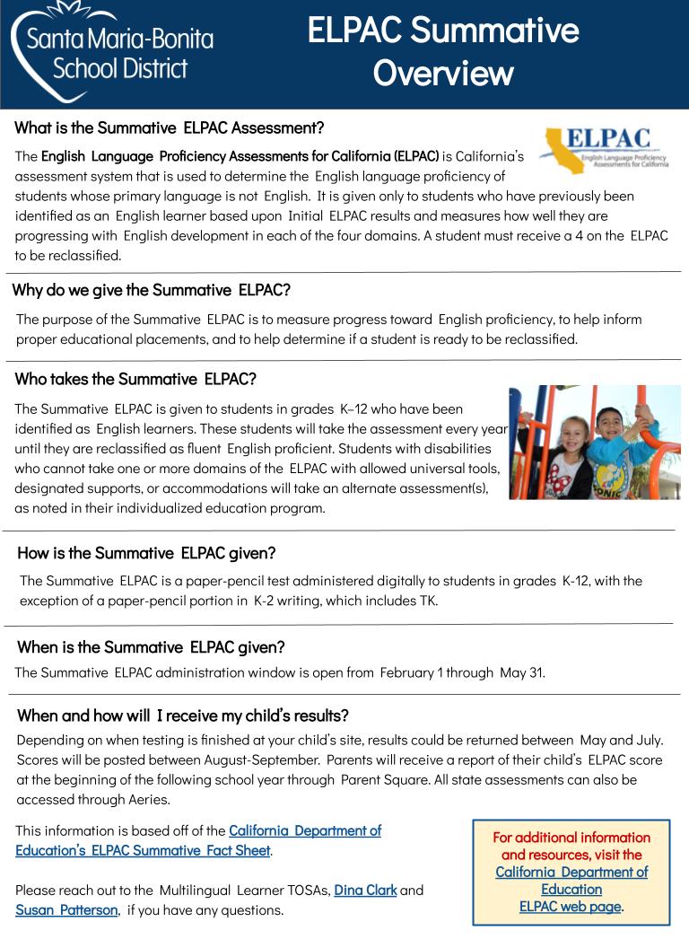 ELPAC Testing & Reclassification Information for Spring 2023 Tunnell