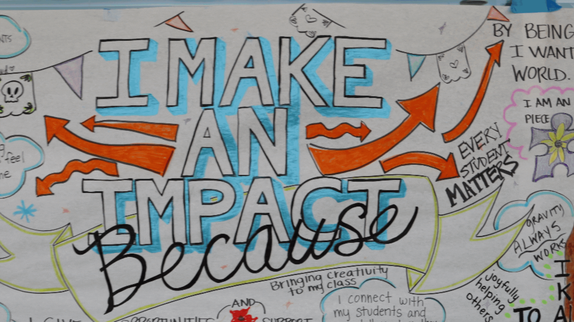 NVUSD Family Newsletter: Shaping Our Future–Enrollment, Visioning ...
