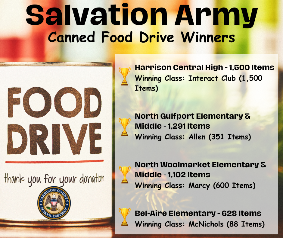 Harrison County School District HOME