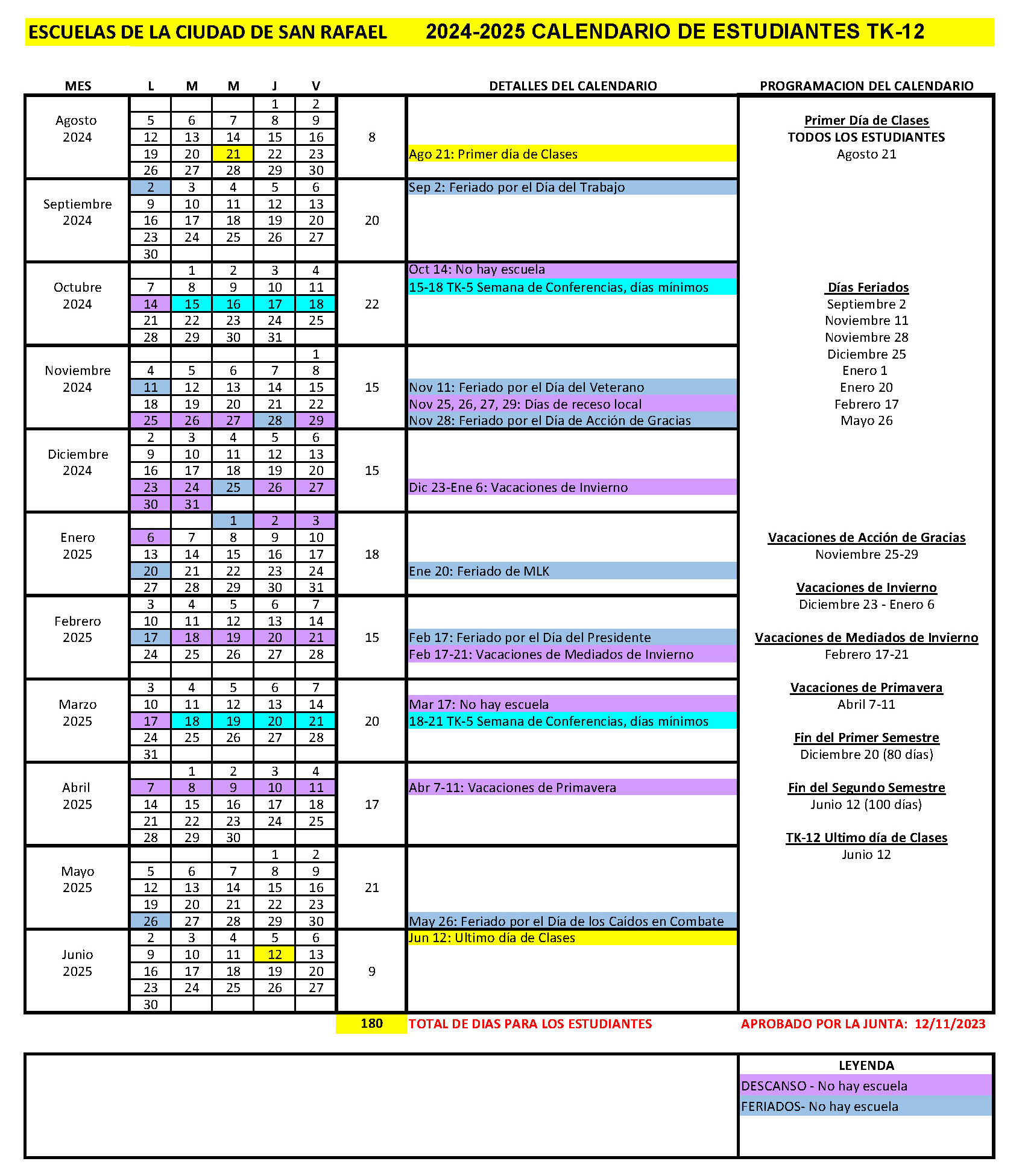 San Pedro Elementary School - San Pedro Elementary School -