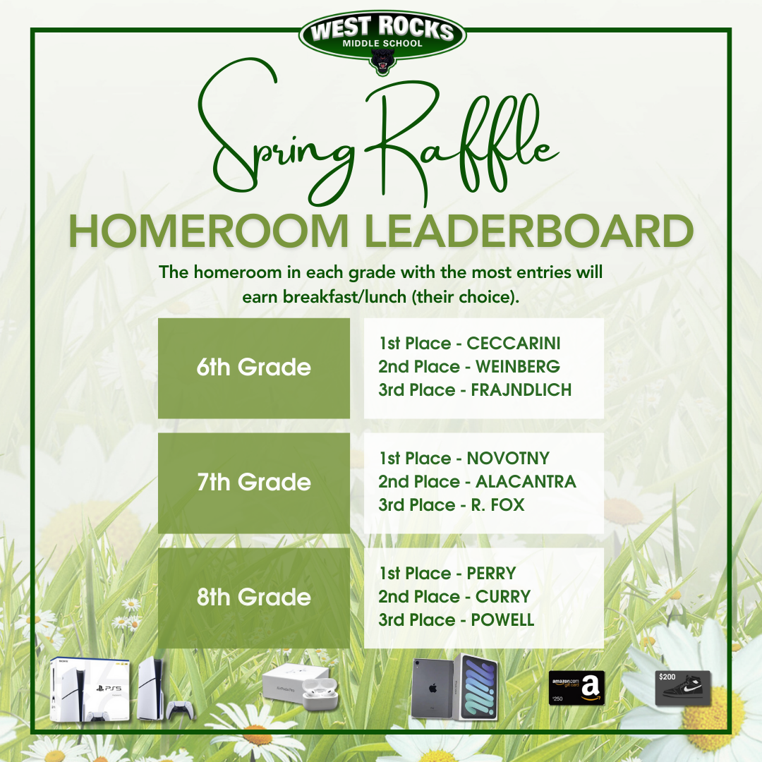 West Rocks - Spring Raffle Volunteers Sign up (7).png