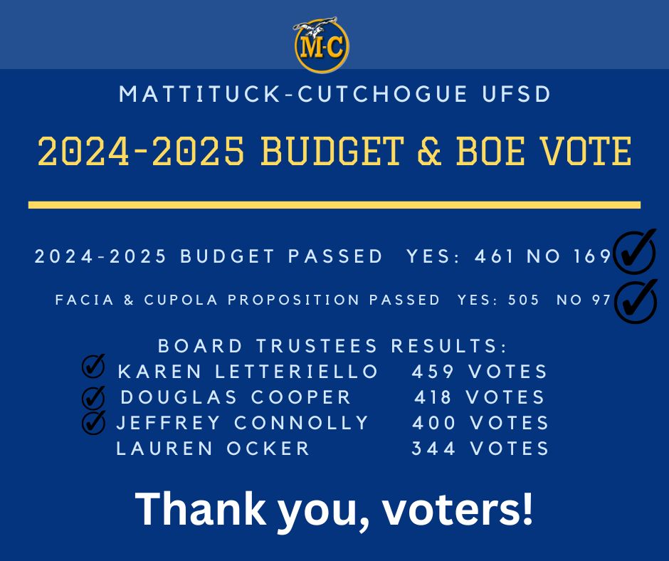 Cutchogue East Elementary School Home