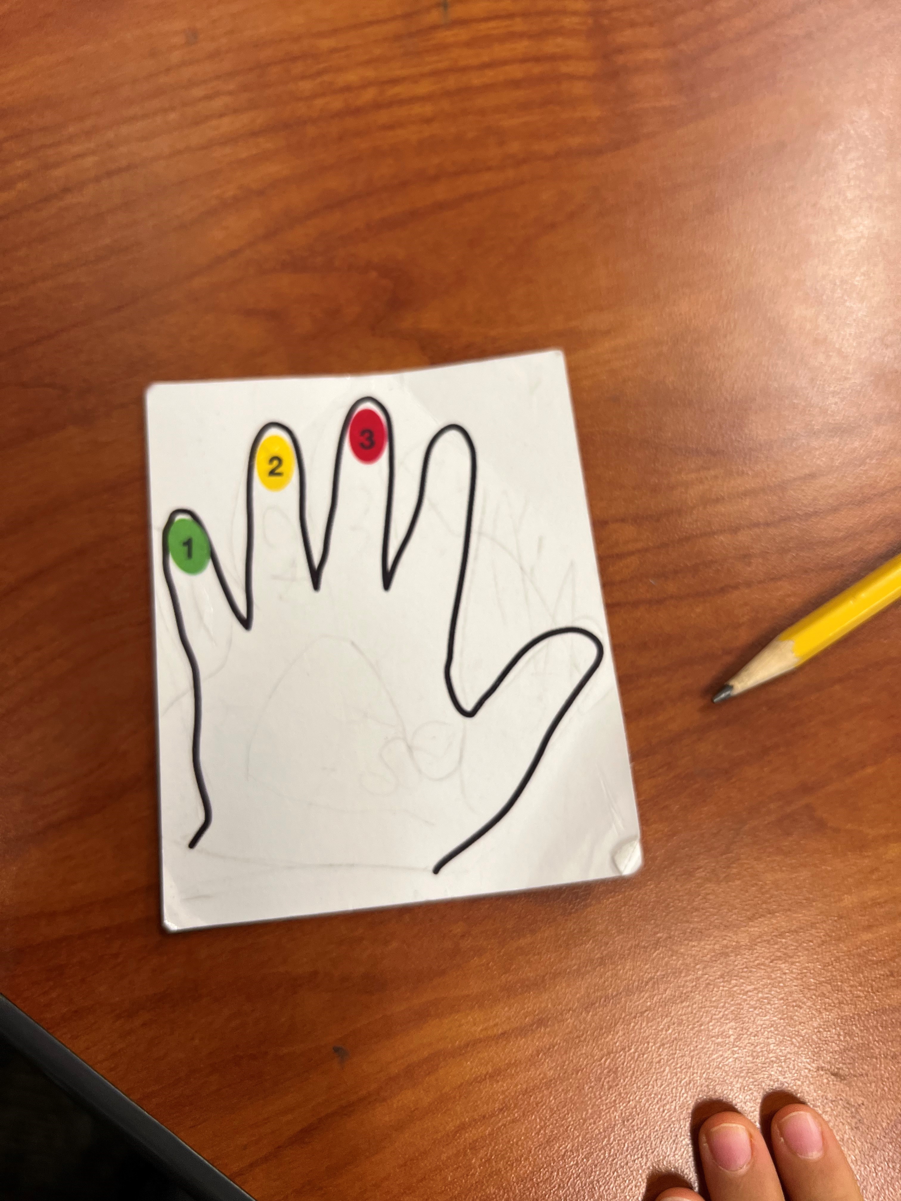 image of drawn out hand with green, yellow and red dots to tap fingers to isolate sounds.