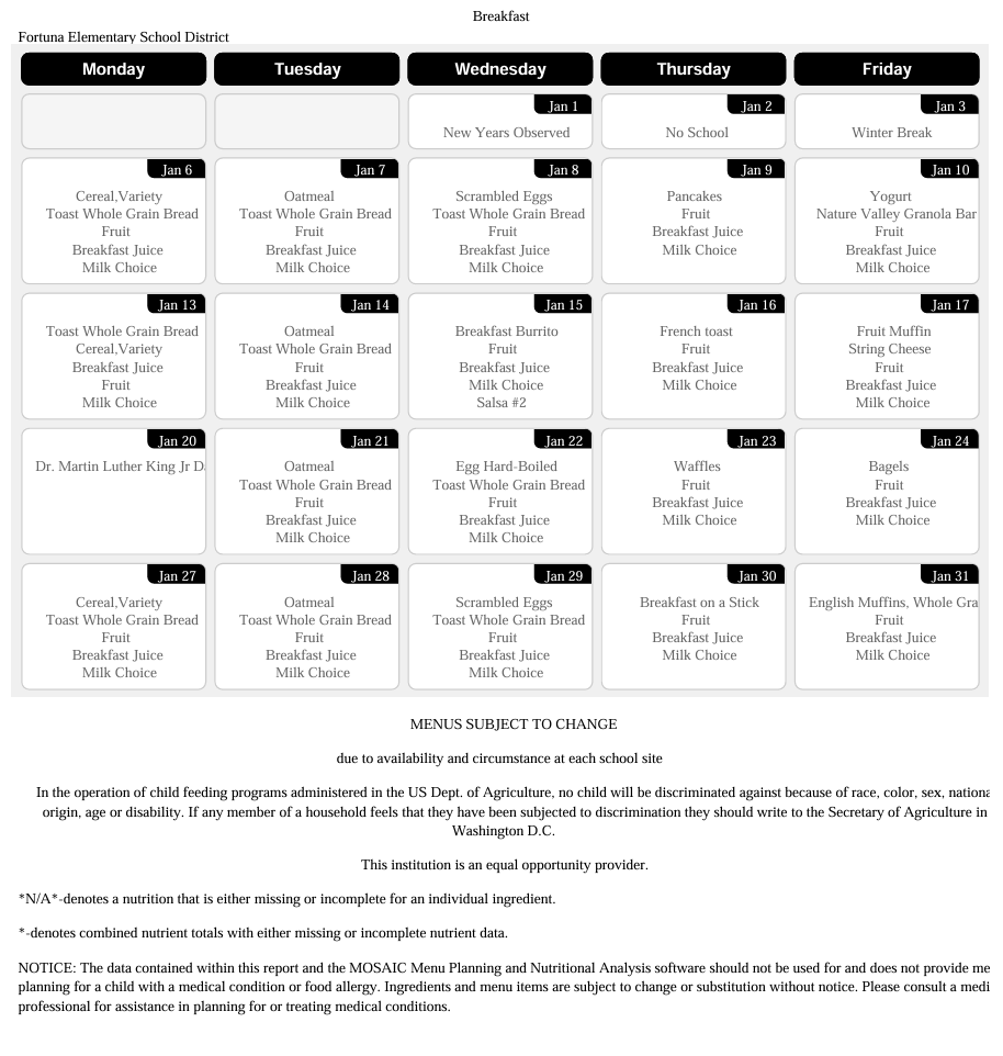 Breakfast Menu for January