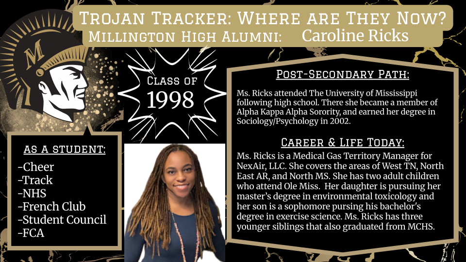 Millington Central Middle High School Home