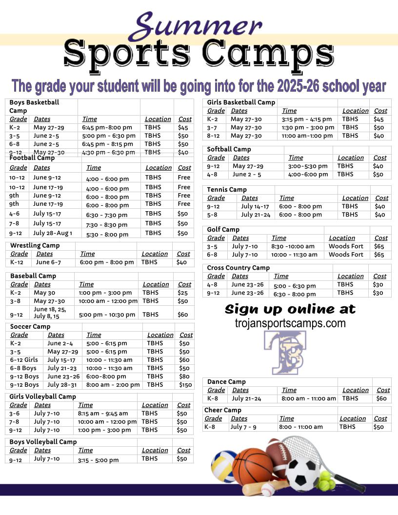 Summer Sports Camps List