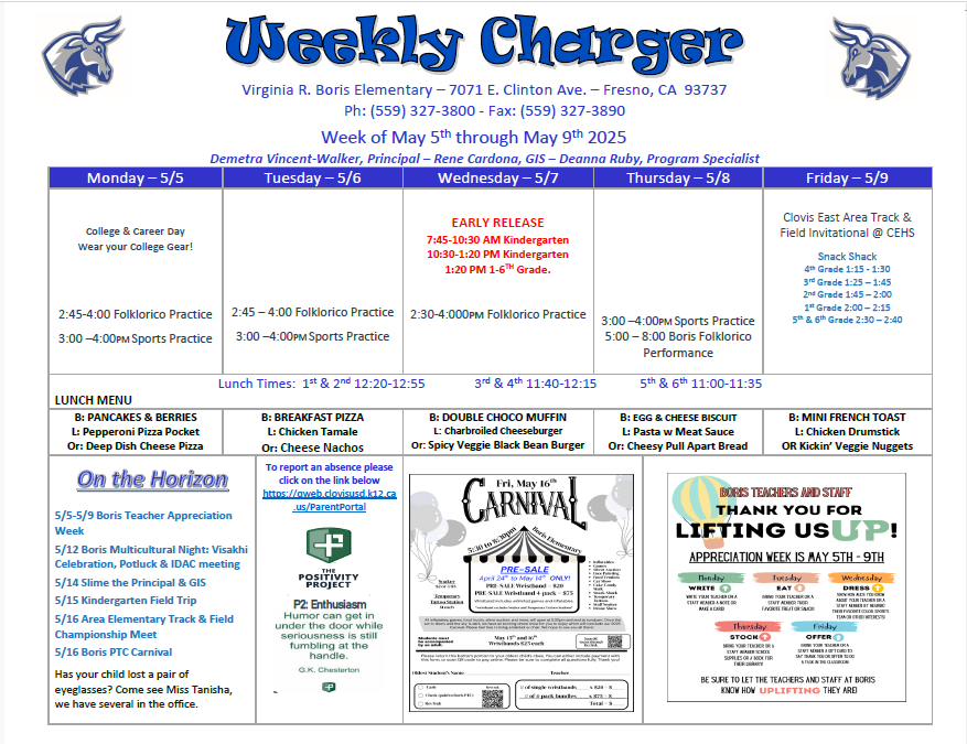 5.5 Weekly Boris Charger 