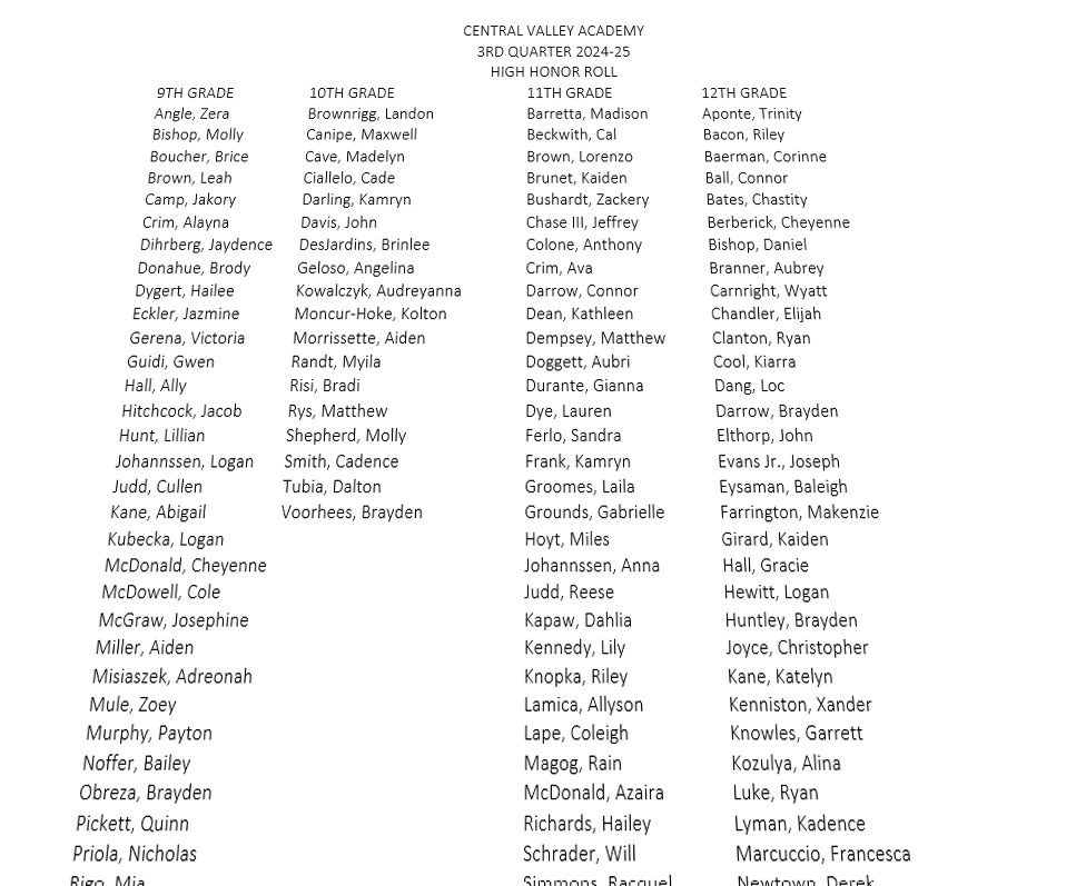 A list of students from Central Valley Academy who made the High Honor Roll for the 3rd quarter of the 2024-25 school year.