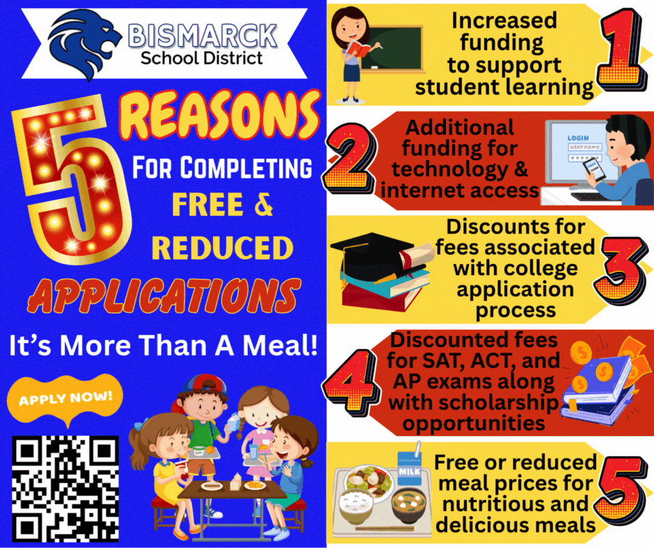 5 Reasons for completing the Free & Reduced Application.
