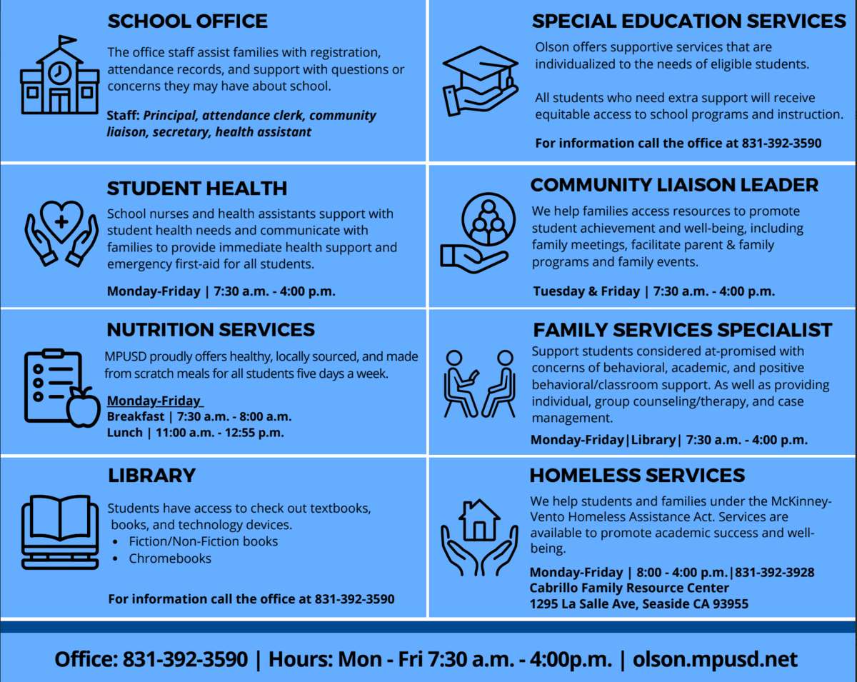 Olson Family Resources