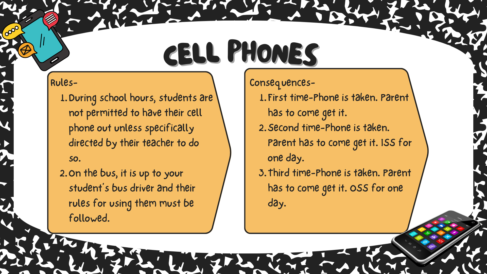 Cell Phone Policy