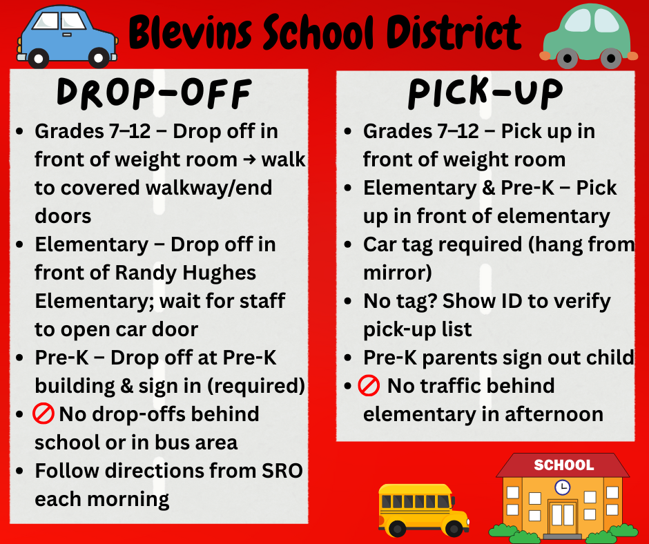Blevins School District